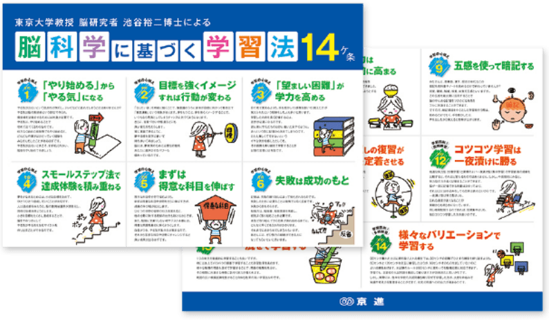 脳科学に基づく学習法14ヶ条