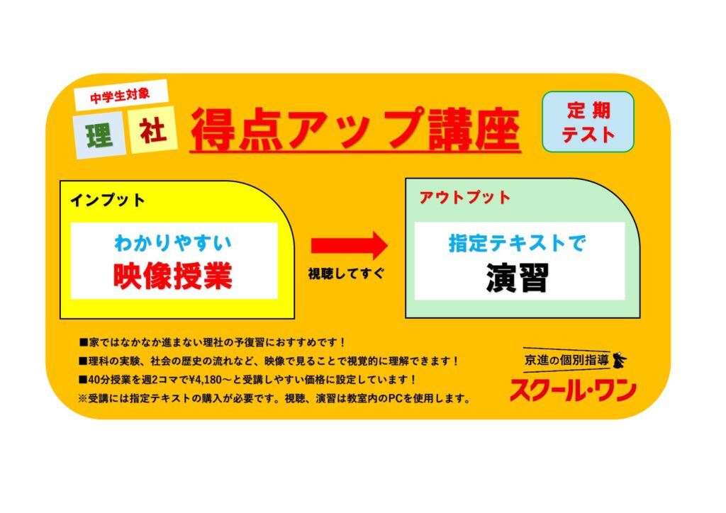 個別指導塾　中学生向け理科社会の映像授業説明　インプットとアウトプットをバランス良く実施