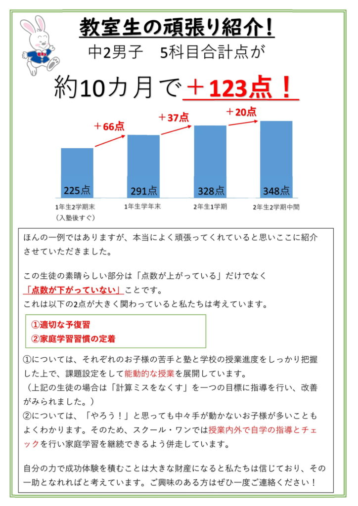 塾　個別指導　中学生　定期テスト　点数アップ