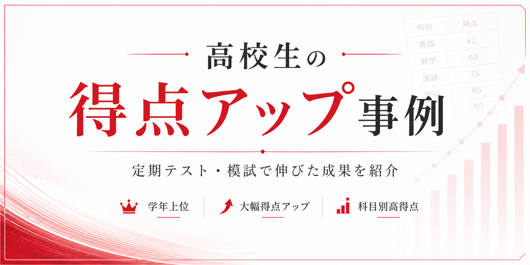京進の個別指導スクール・ワン 阿倉川教室 定期テスト 結果（高校生）